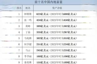 雷竞技在中国截图3